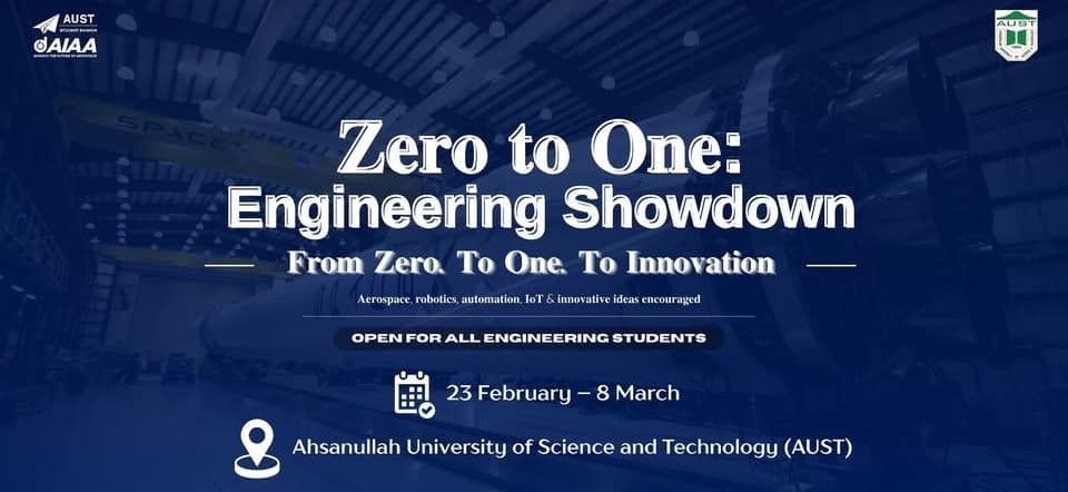 Zero to One: Engineering Showdown Activity Image